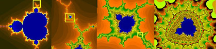 fraktal, Zbior_Mandelbrota